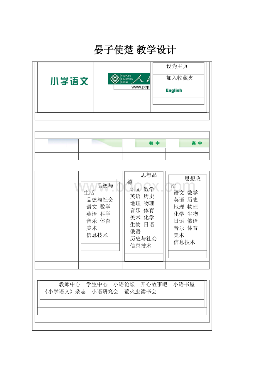 晏子使楚教学设计.docx_第1页