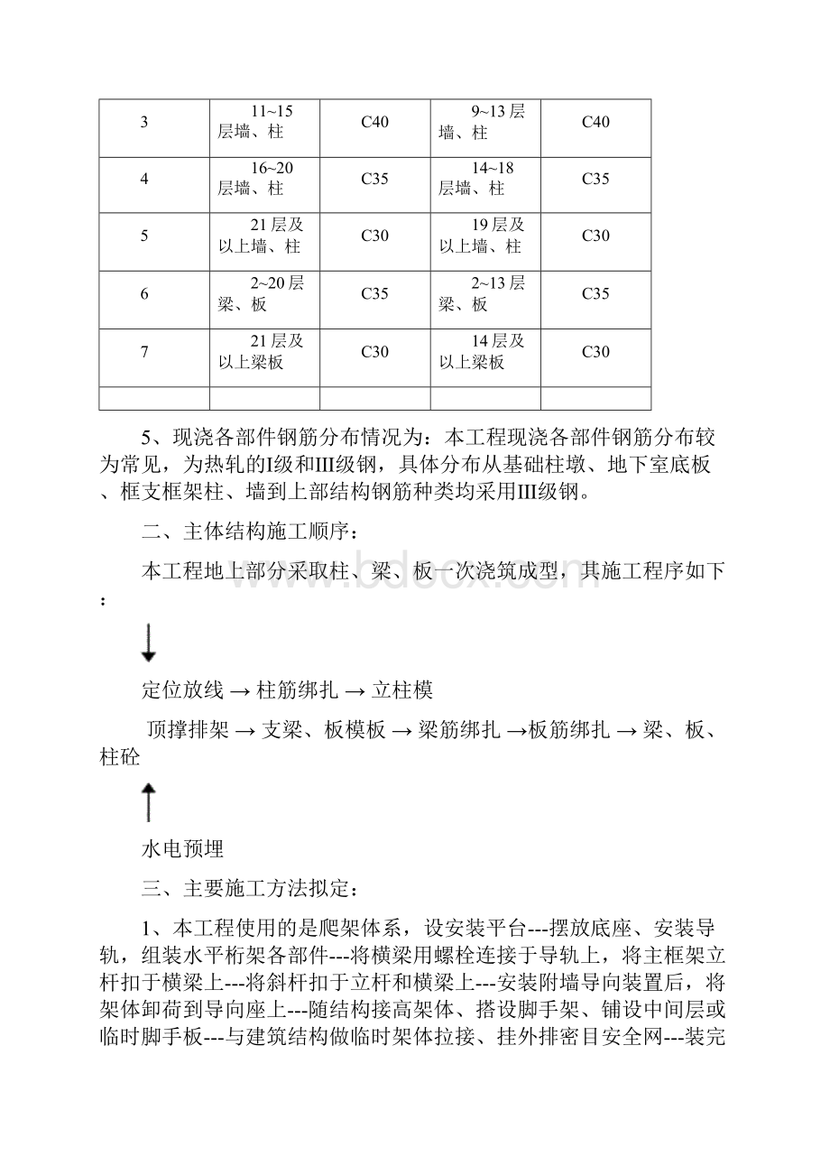 主体结构工程施工方案设计.docx_第2页