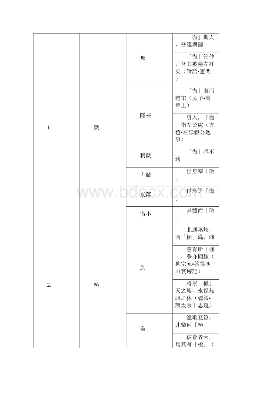 第十课岳阳楼记范仲淹.docx_第2页