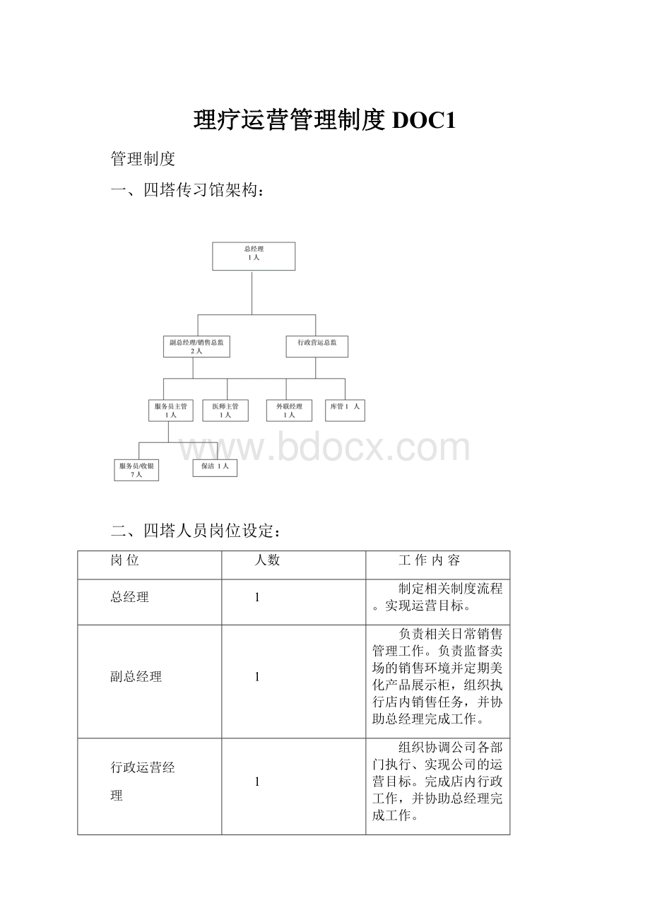 理疗运营管理制度DOC1.docx