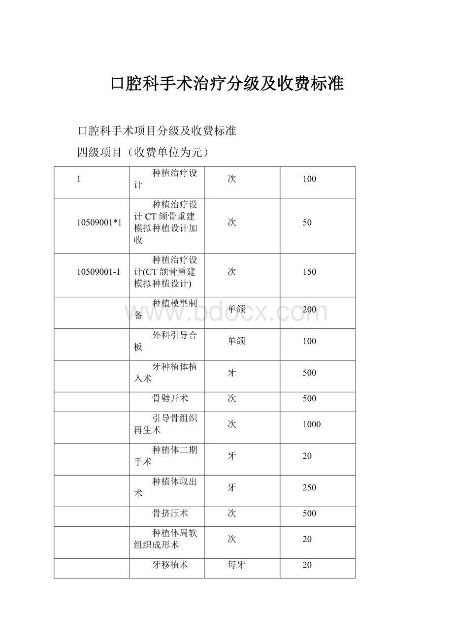 口腔科手术治疗分级及收费标准.docx