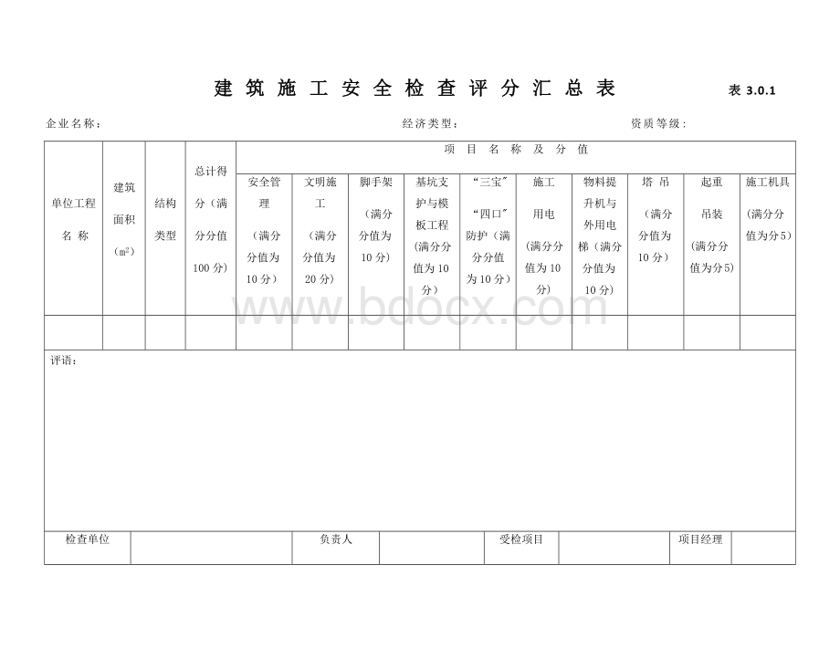 建筑施工安全检查表大全.docx_第1页