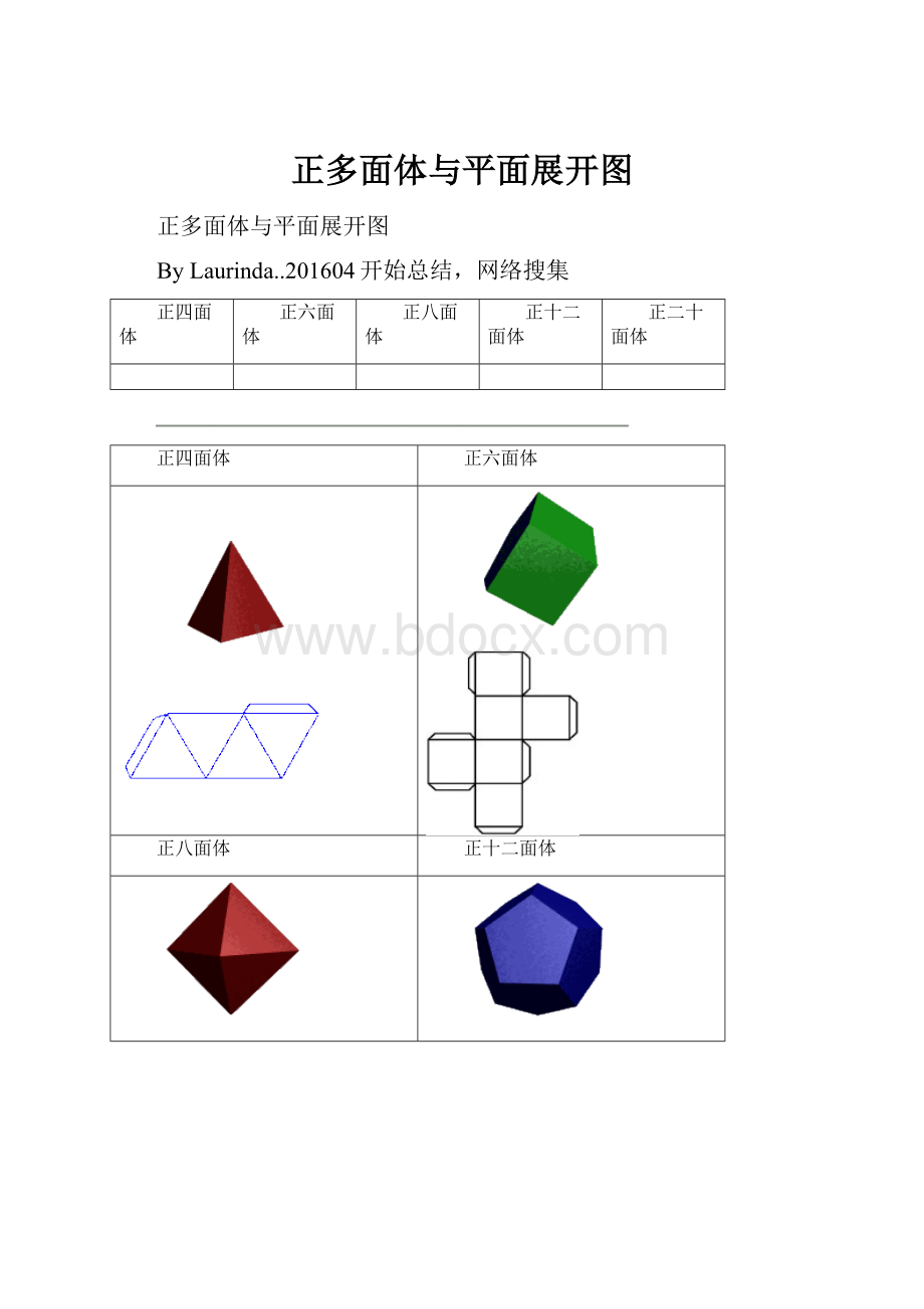 正多面体与平面展开图.docx