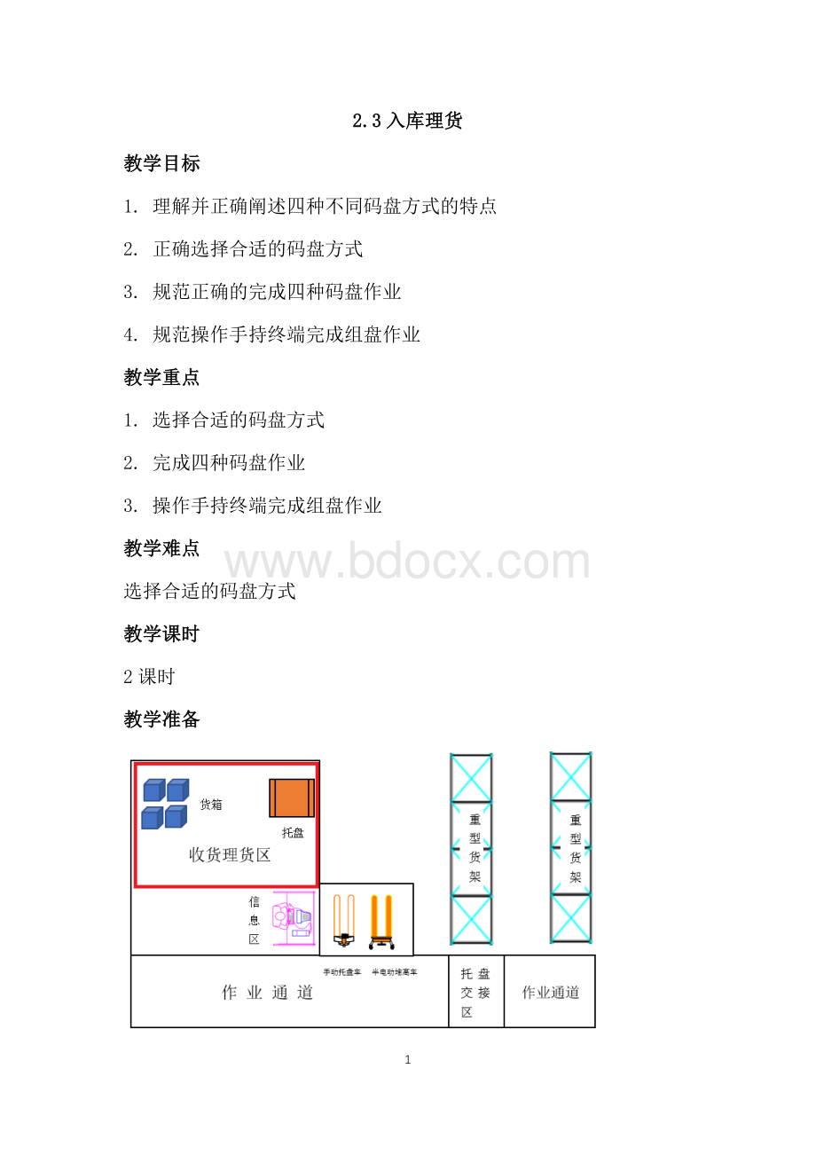 仓储作业实务教学教案—入库理货(教案).docx