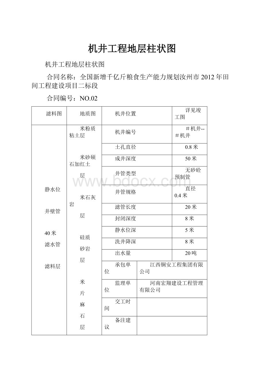 机井工程地层柱状图.docx