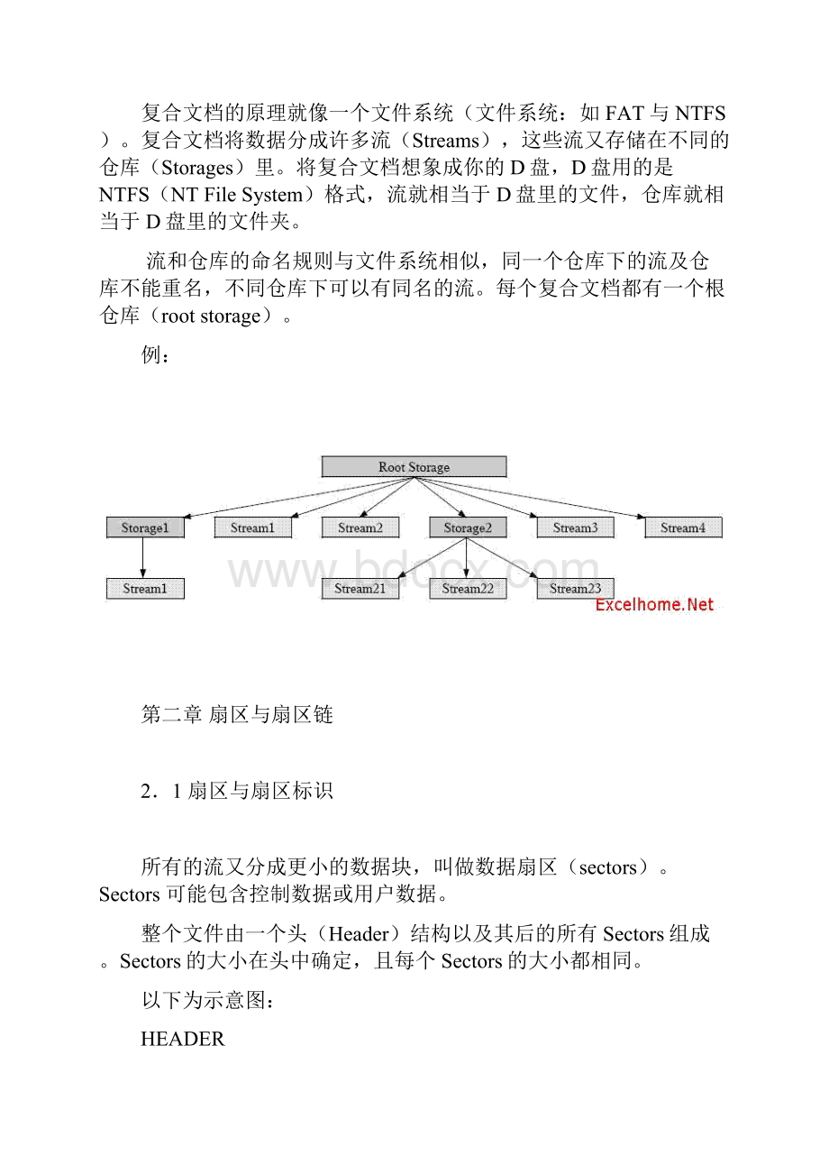 复合文档文件格式研究.docx_第2页