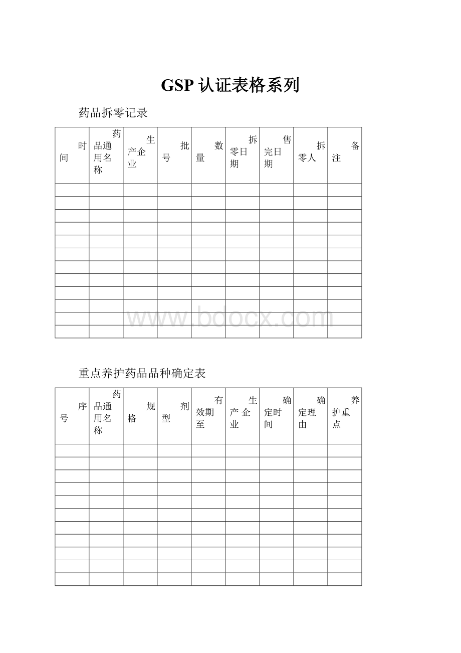 GSP认证表格系列.docx