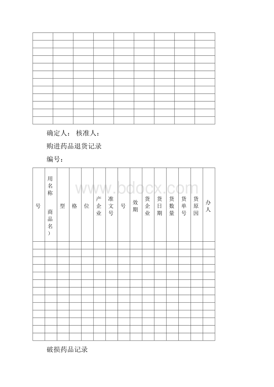 GSP认证表格系列.docx_第2页