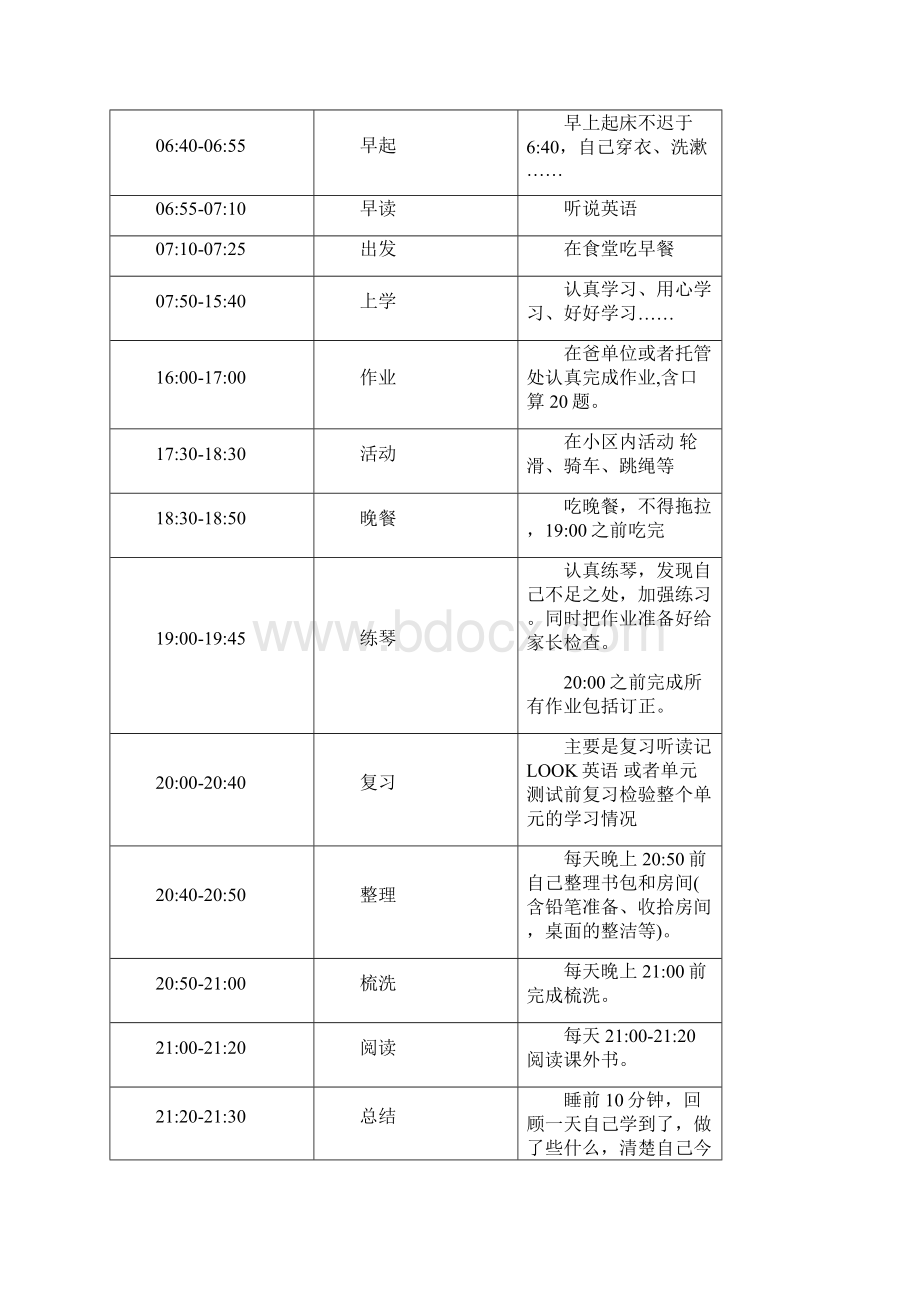 小学生家规及积分奖罚办法完整.docx_第2页