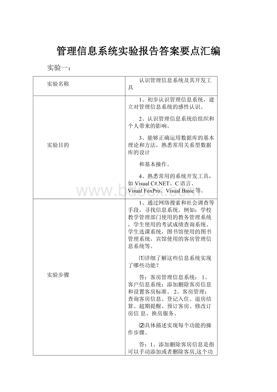 管理信息系统实验报告答案要点汇编.docx