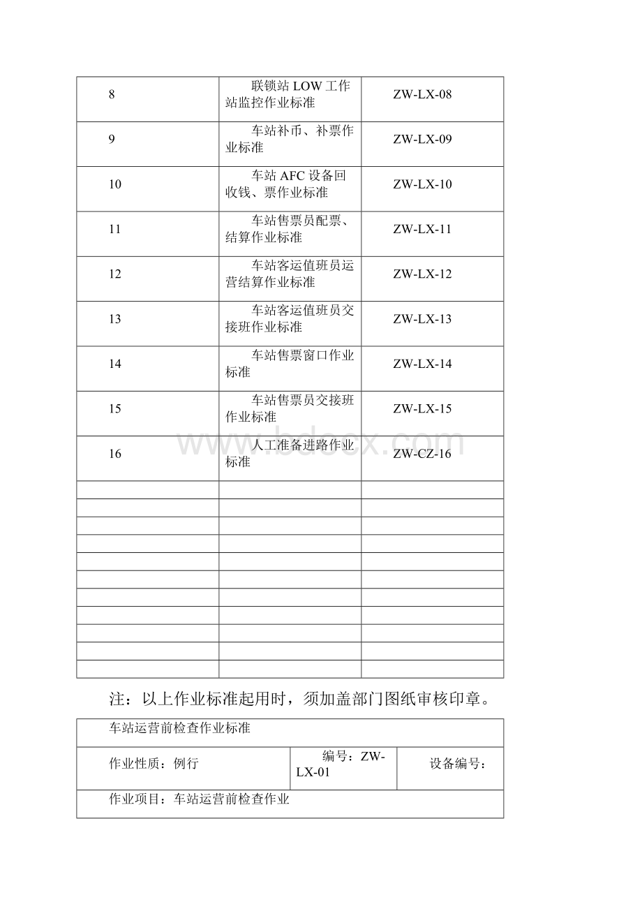 车务部站务专业作业标准汇编一.docx_第2页