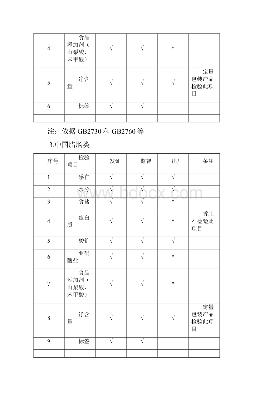 石家庄食品检测机构.docx_第3页