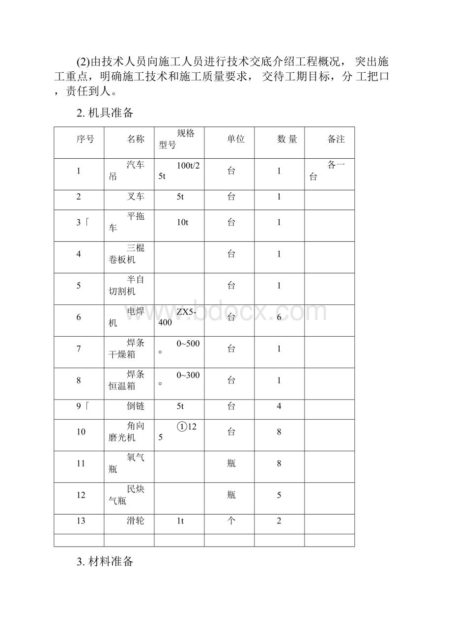 管廊钢结构《施工方案》.docx_第2页