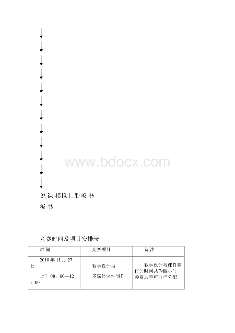 浙江省高等学校第四届师范生教学技能竞赛.docx_第3页