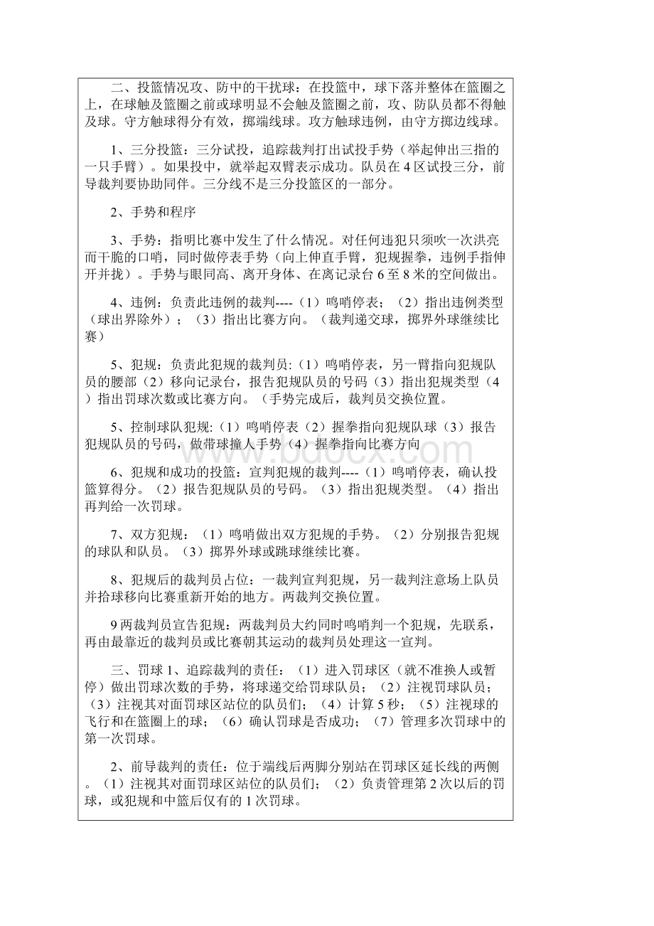 优选精文篮球裁判基础教学及裁判手势图.docx_第2页