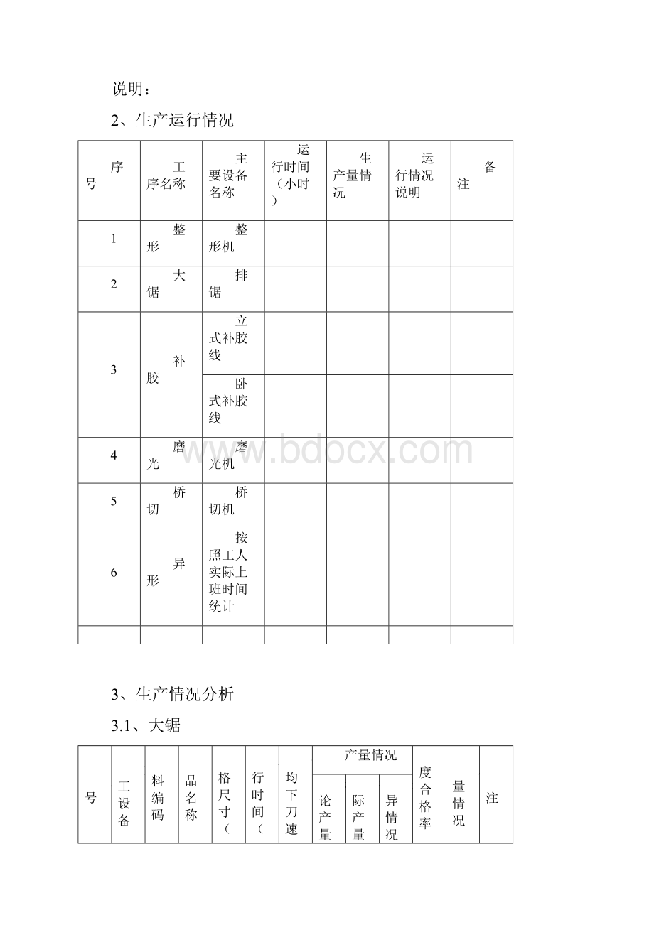 周例会格式第四周.docx_第3页