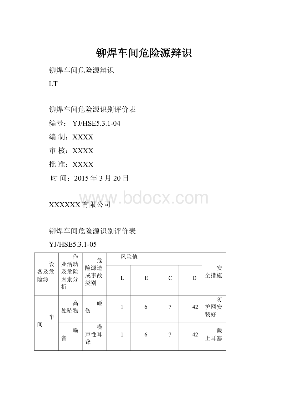 铆焊车间危险源辩识.docx