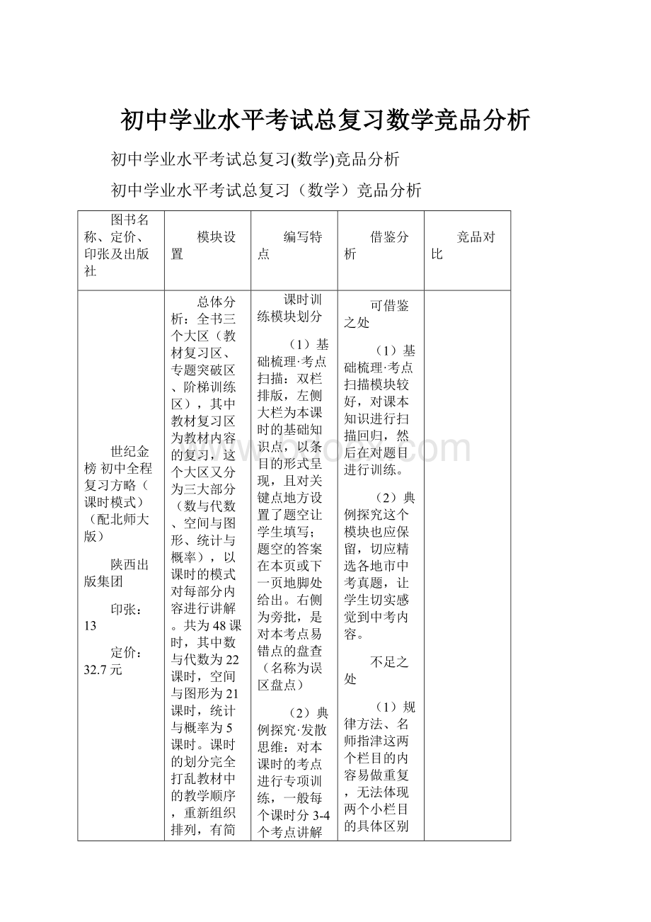 初中学业水平考试总复习数学竞品分析.docx