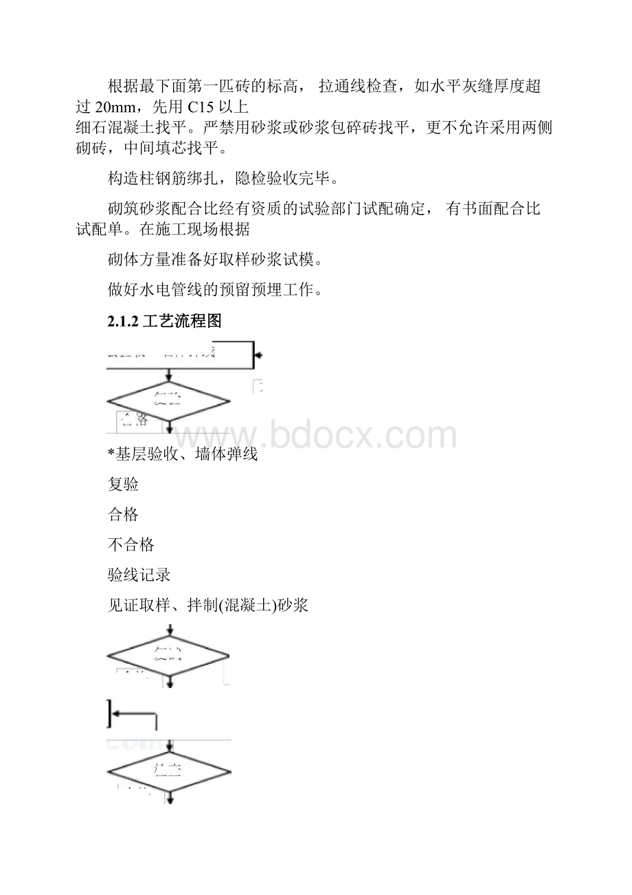 蒸压加气混凝土砌块施工工艺标准.docx_第3页