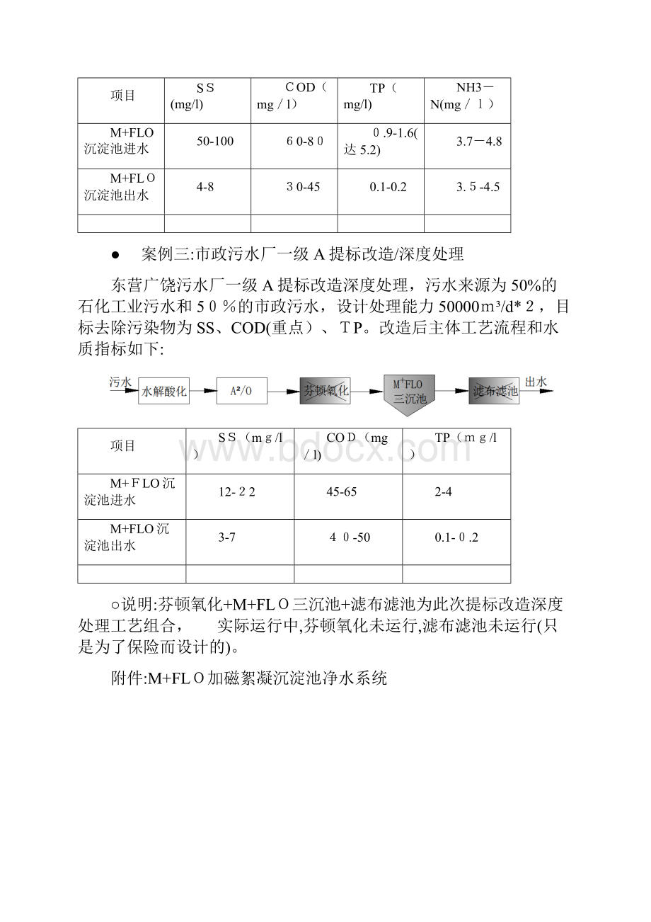 加磁混凝沉淀池用于一级A提标改造典型案例.docx_第3页