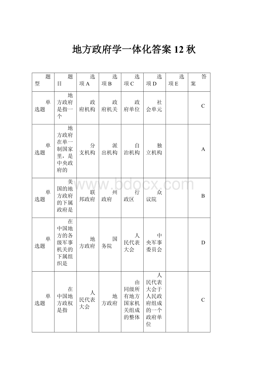 地方政府学一体化答案12秋.docx_第1页