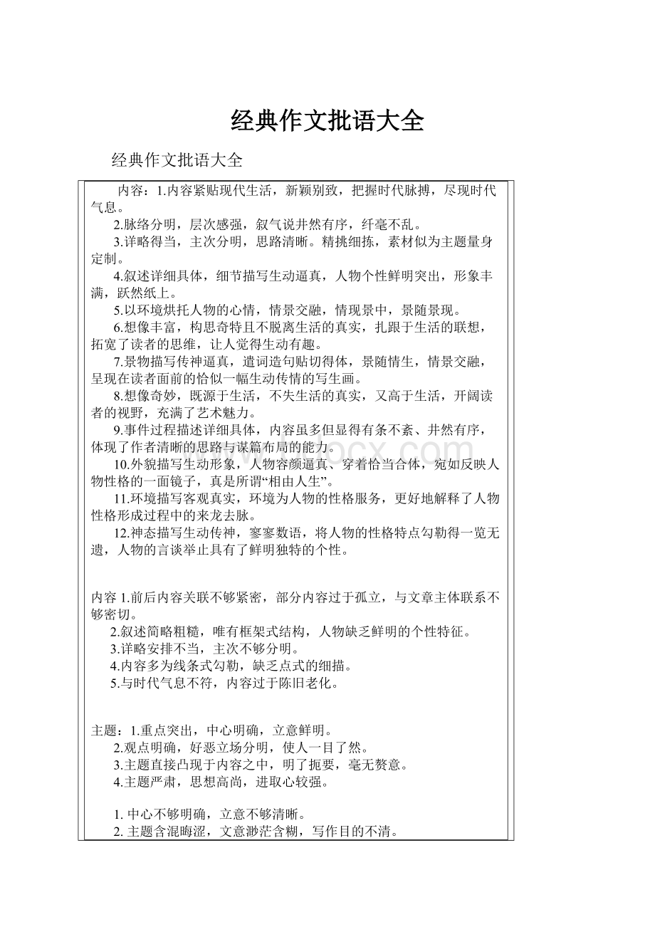 经典作文批语大全.docx