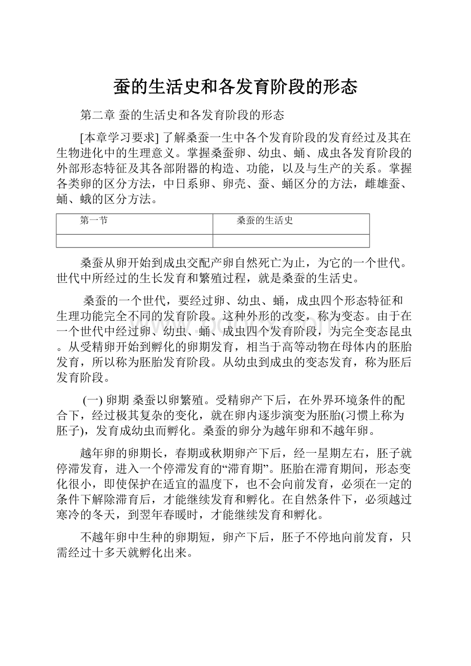 蚕的生活史和各发育阶段的形态.docx