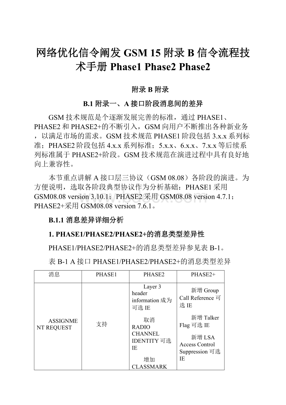 网络优化信令阐发 GSM 15 附录B 信令流程技术手册 Phase1 Phase2 Phase2.docx