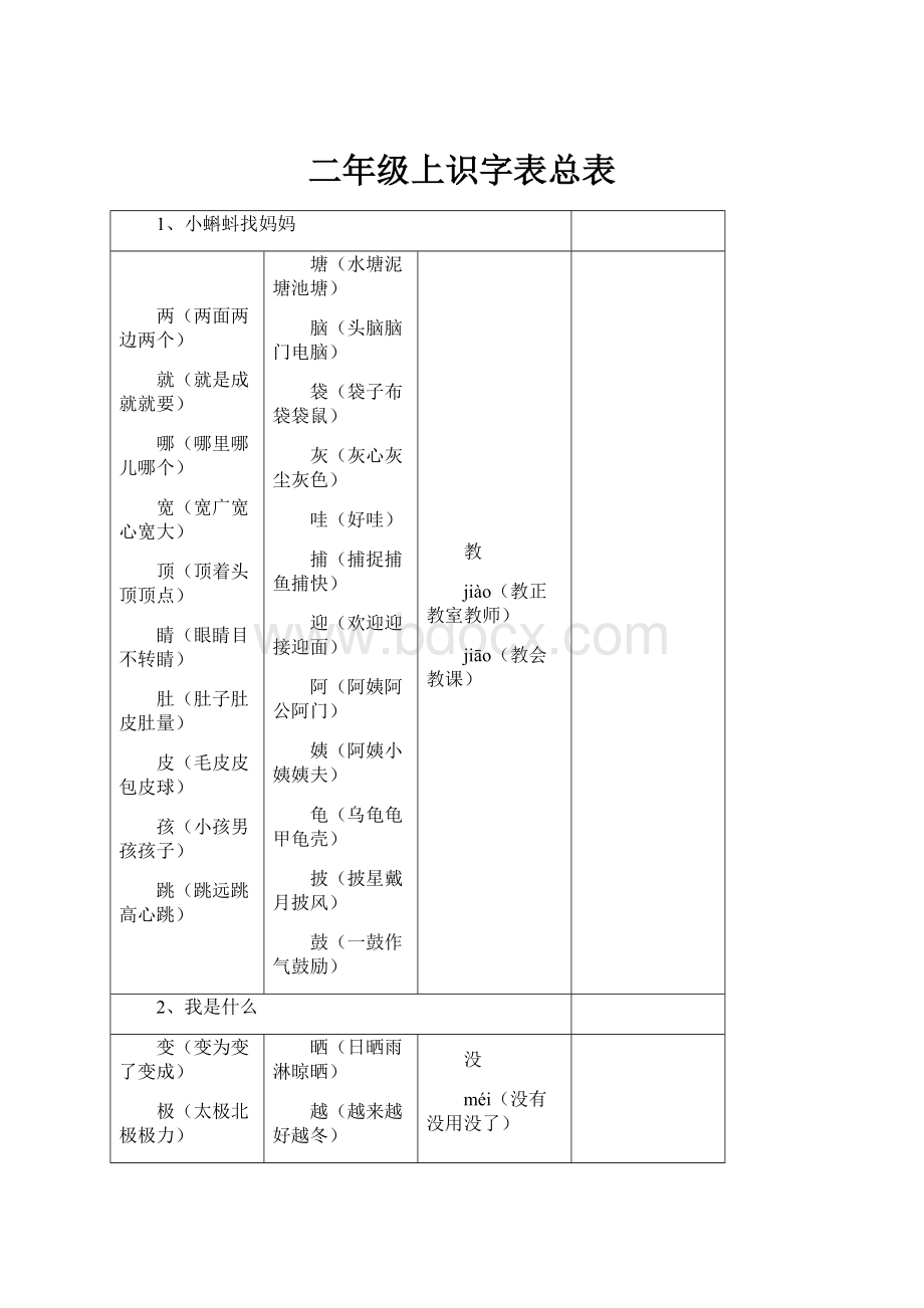 二年级上识字表总表.docx