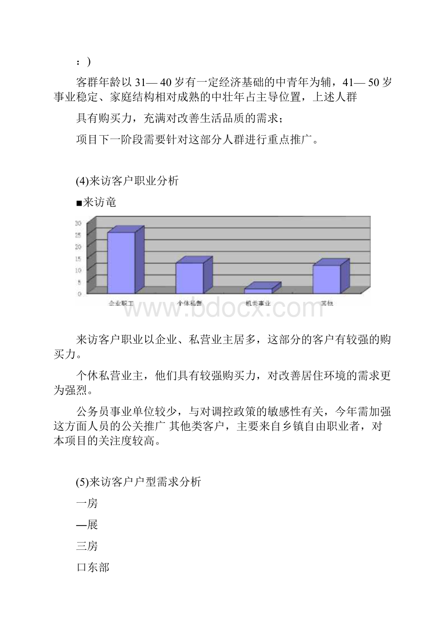 专题研究报告来访客户需求分析报告.docx_第3页