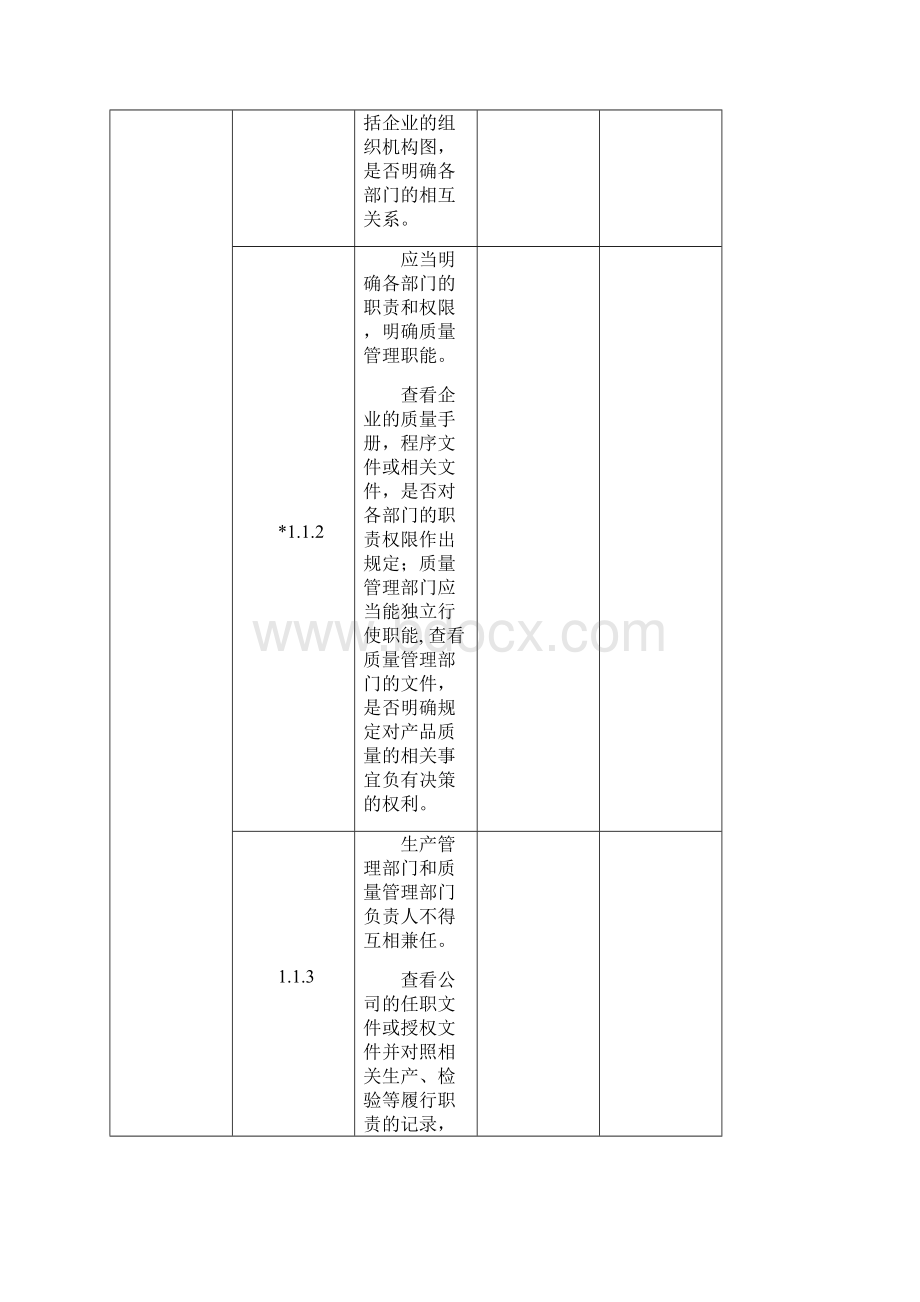 医疗器械生产质量管理规范自查表.docx_第3页