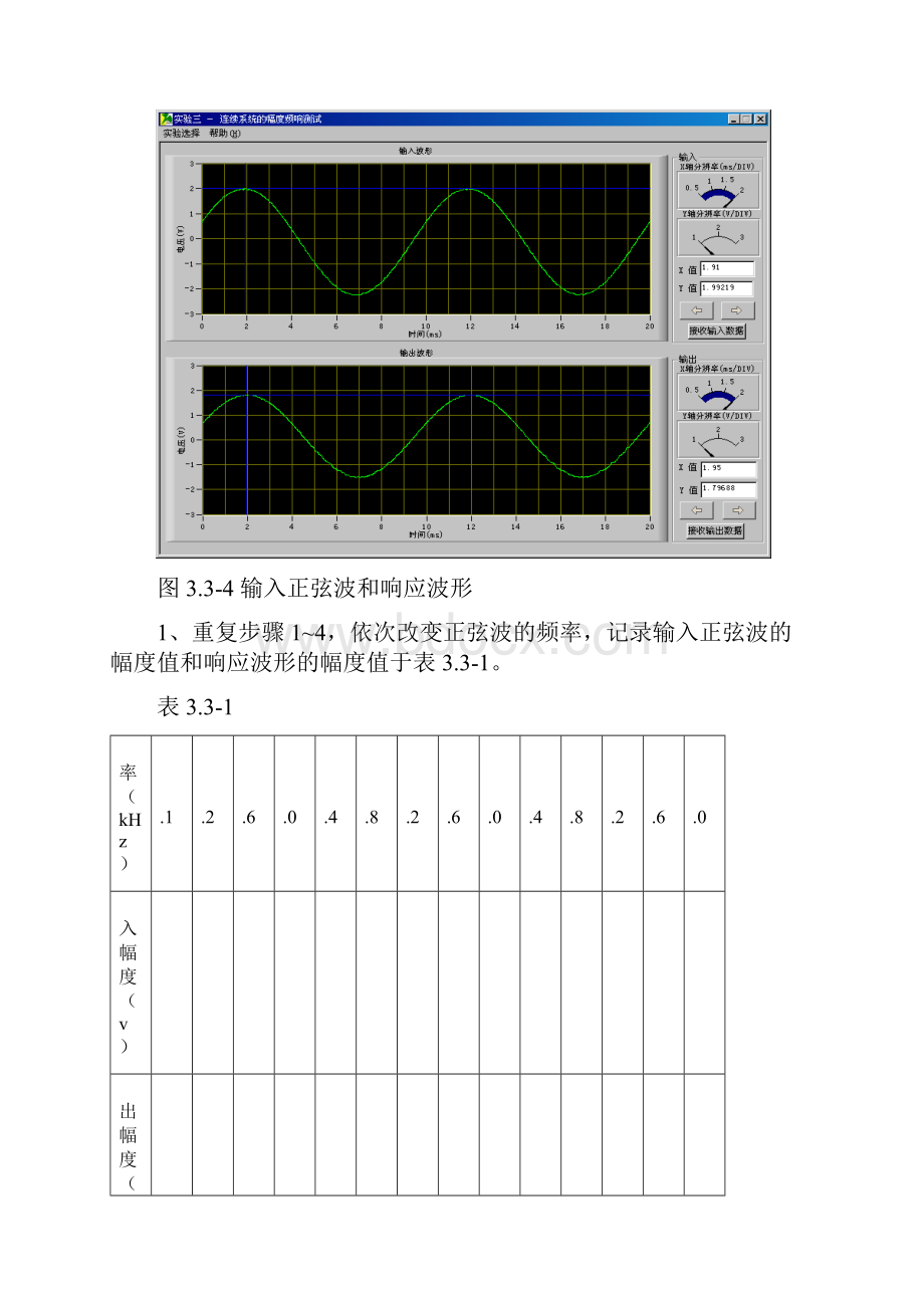 电子科技大学信号与系统实验报告.docx_第3页