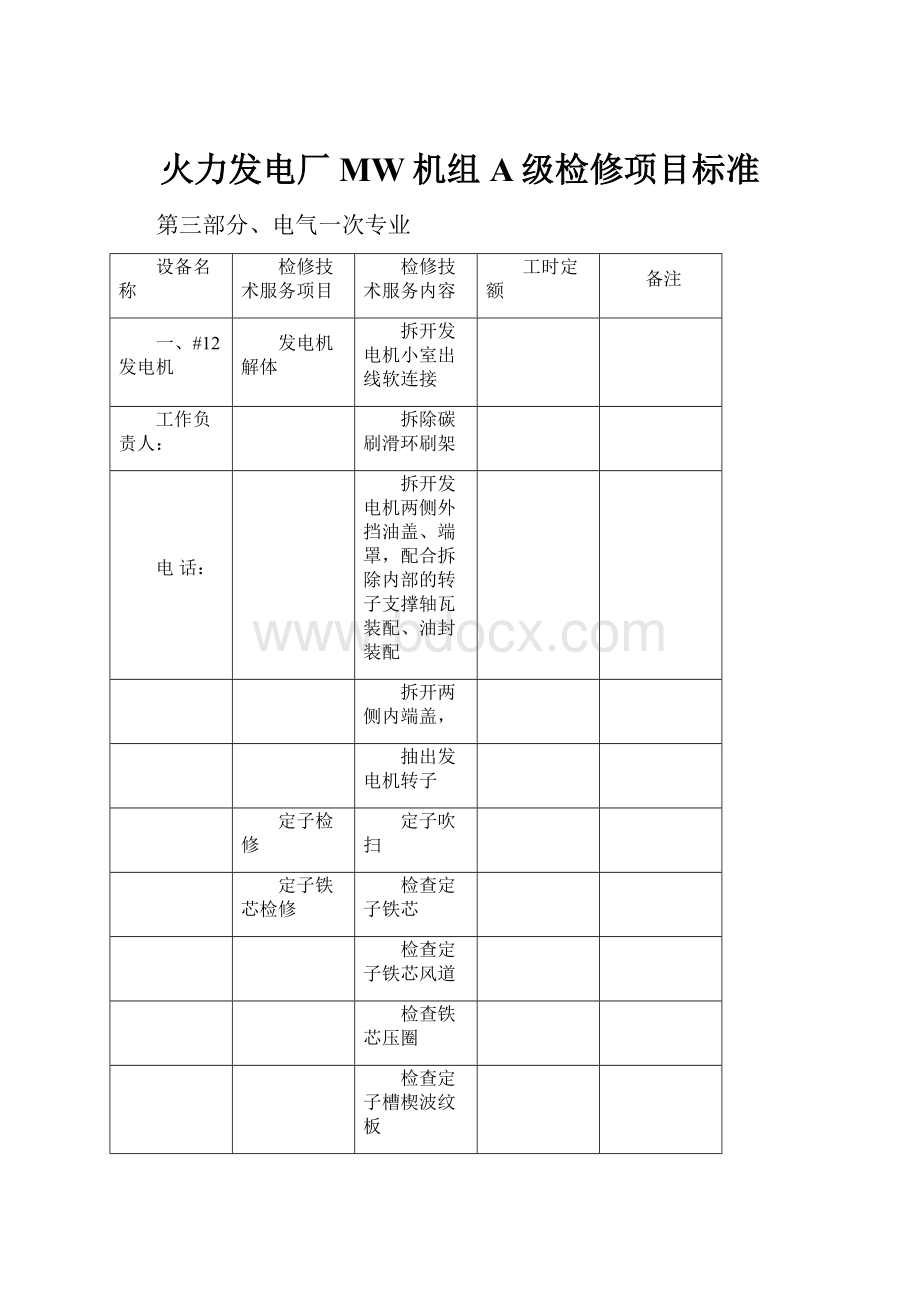 火力发电厂MW机组A级检修项目标准.docx_第1页