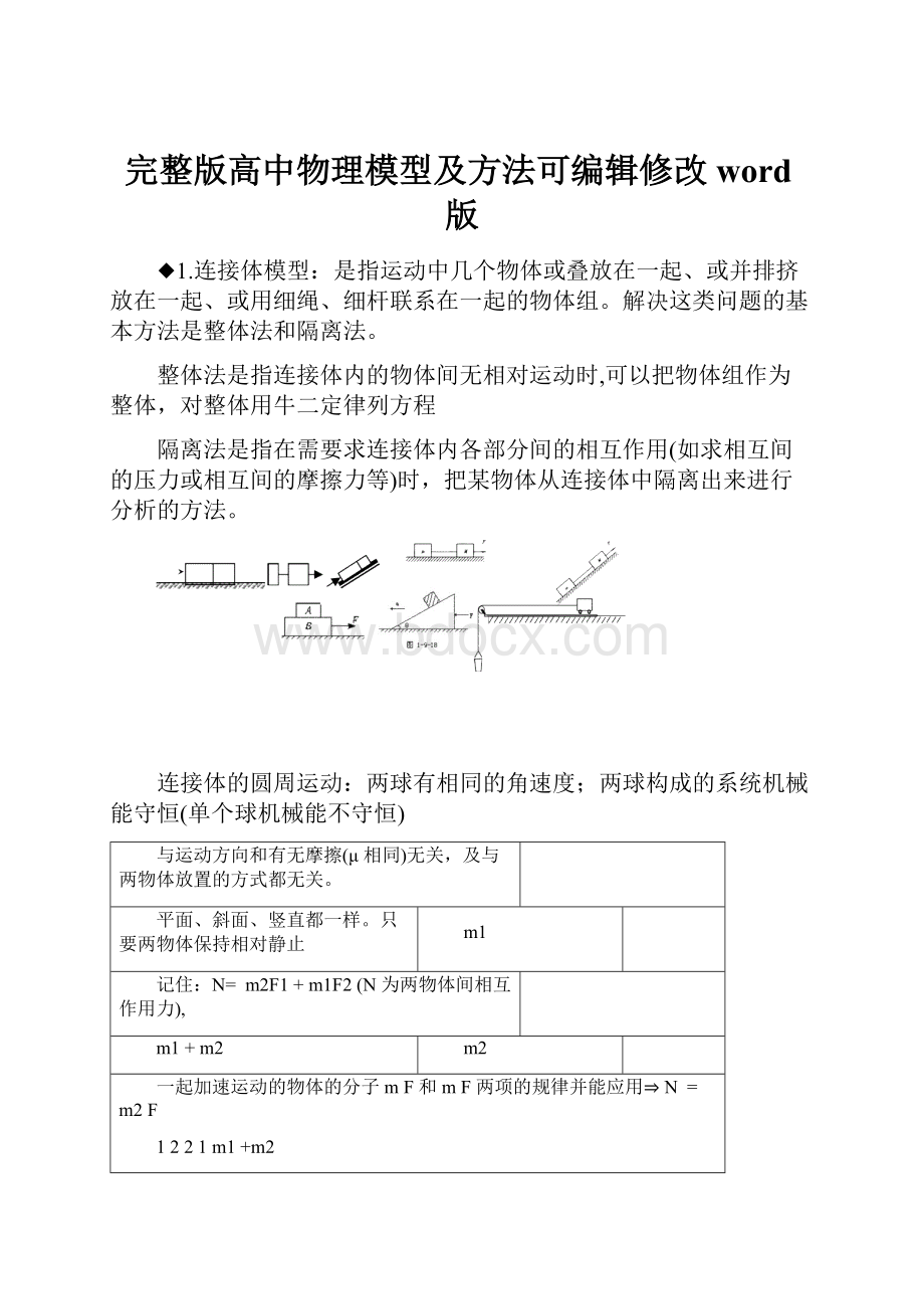 完整版高中物理模型及方法可编辑修改word版.docx