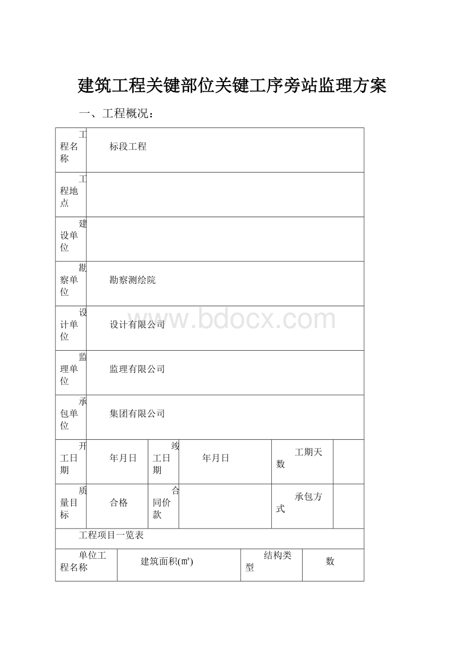 建筑工程关键部位关键工序旁站监理方案.docx_第1页