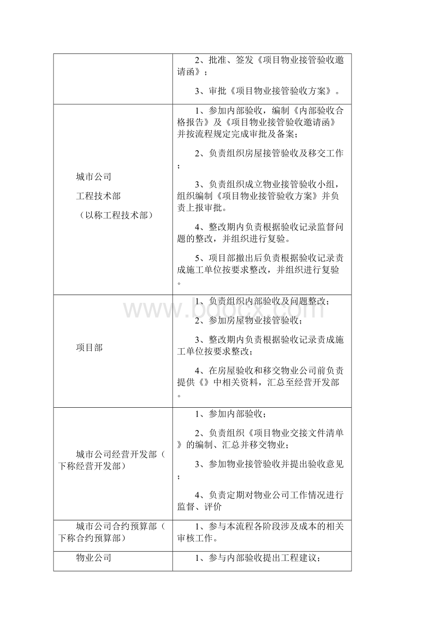 衡宇接管及维保治理作业指引090515改.docx_第3页