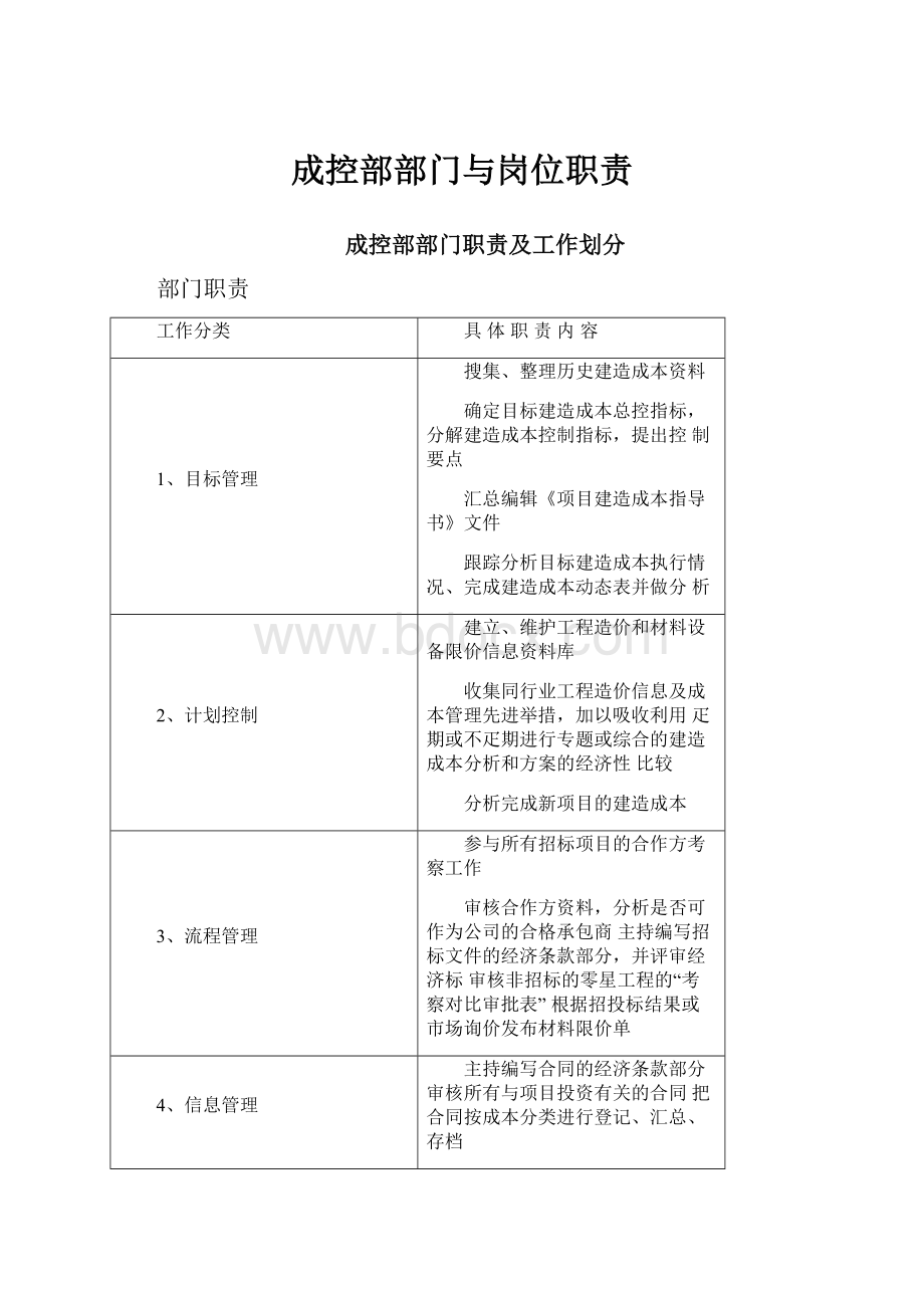 成控部部门与岗位职责.docx