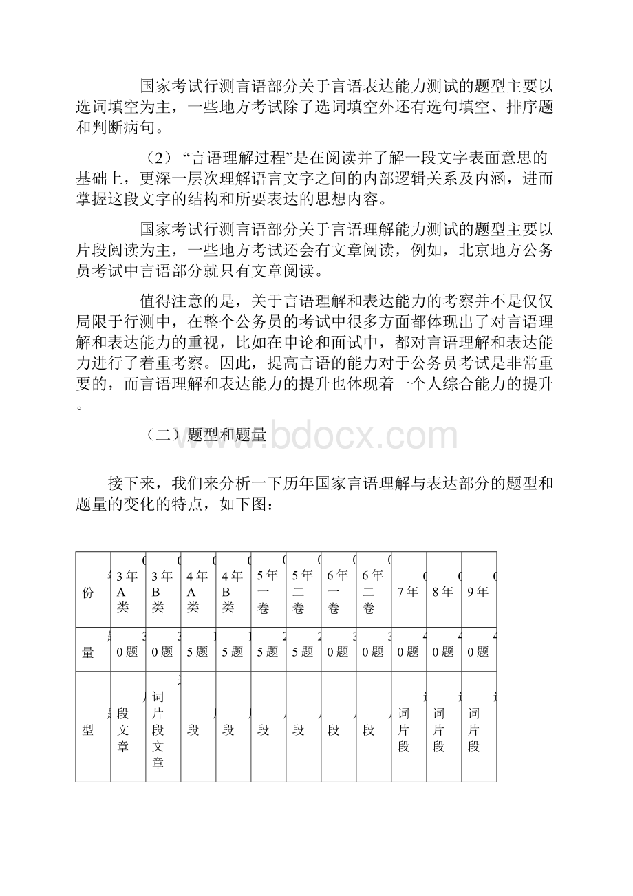 言语表达题六种备考策略.docx_第2页