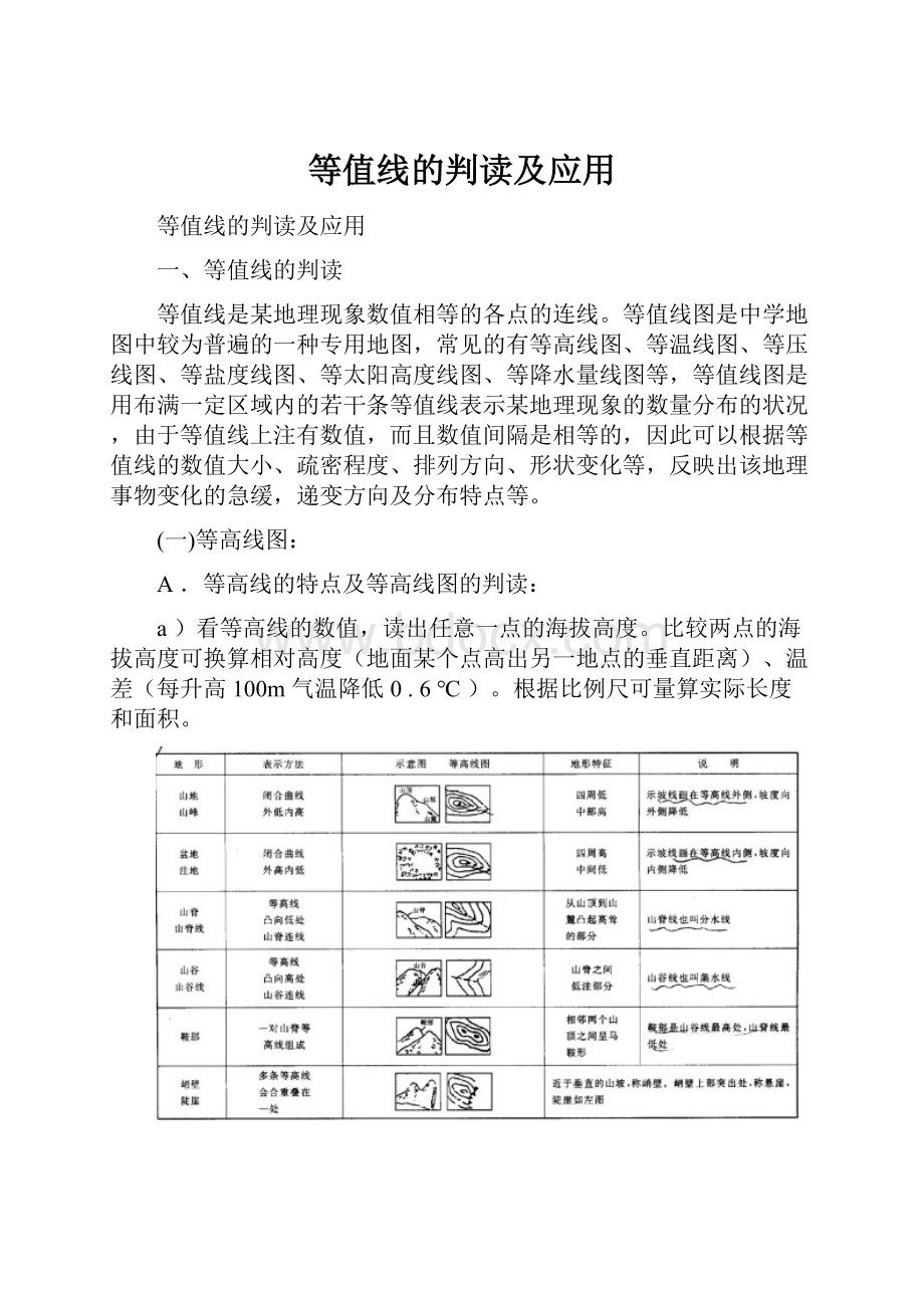 等值线的判读及应用.docx