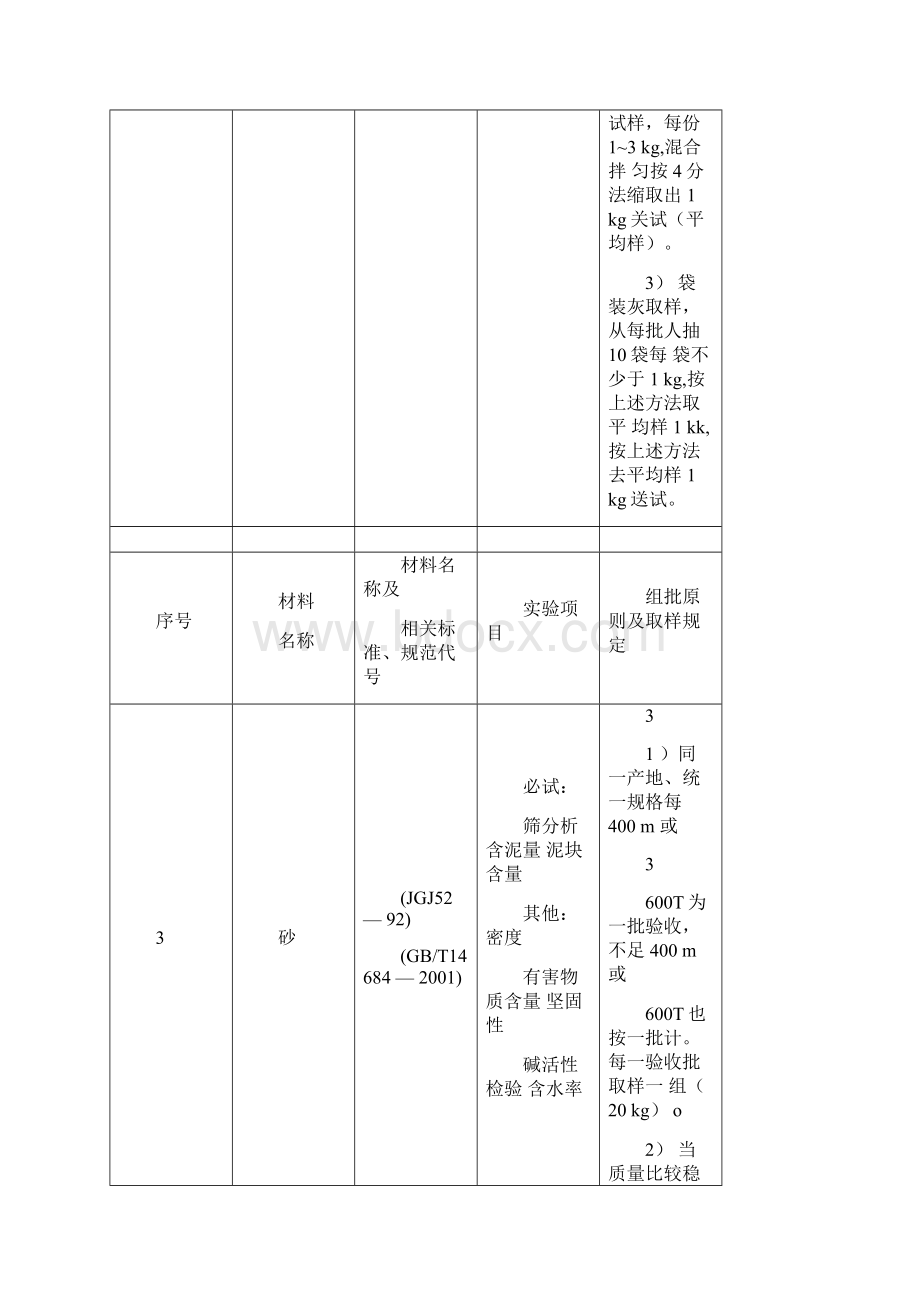 试验取样规范.docx_第3页