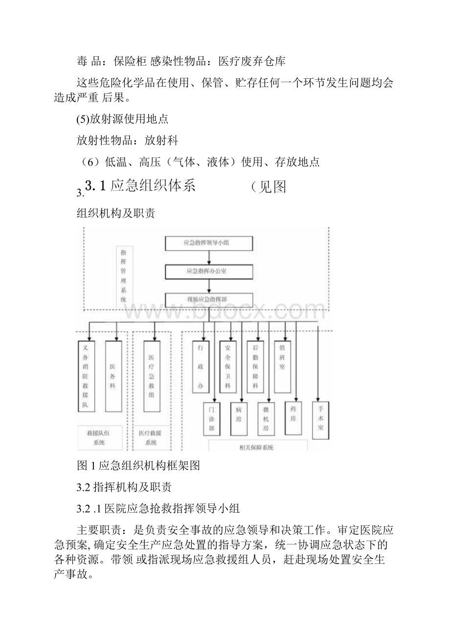 医院安全事故紧急应急方案方针.docx_第3页