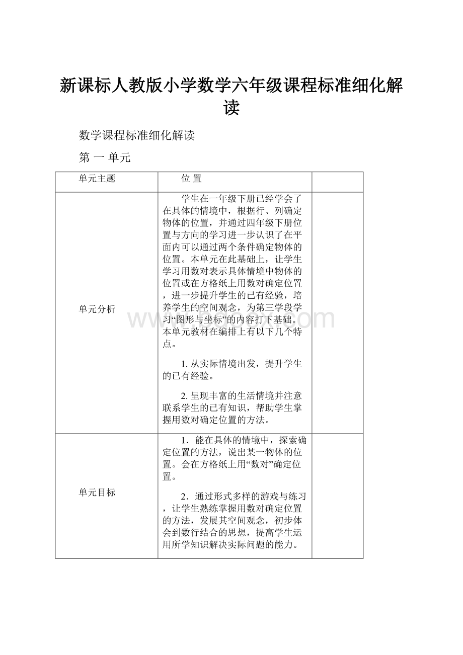 新课标人教版小学数学六年级课程标准细化解读.docx_第1页