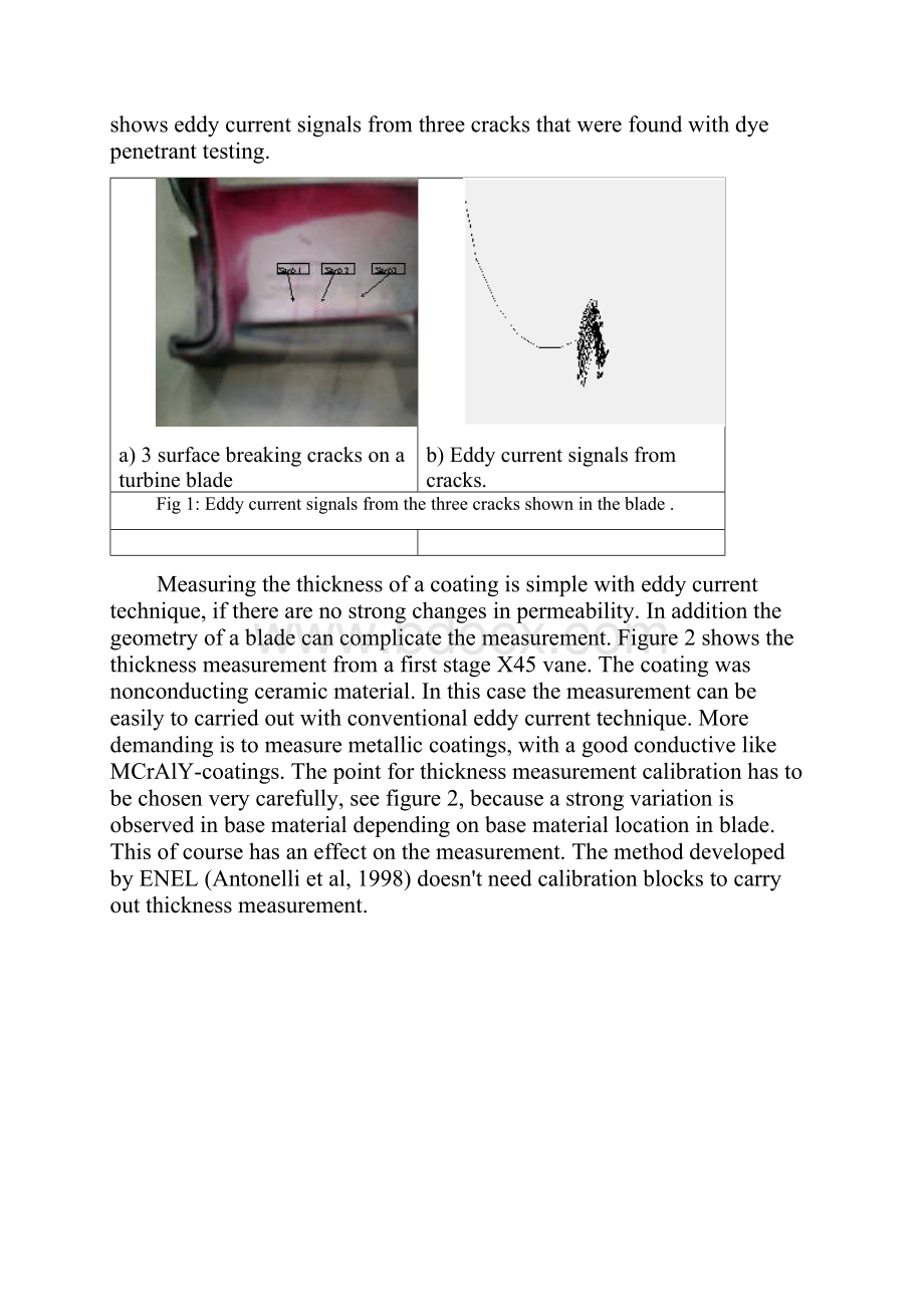 NDT methods for revealing anomalies and defects in gas turbine blades.docx_第3页