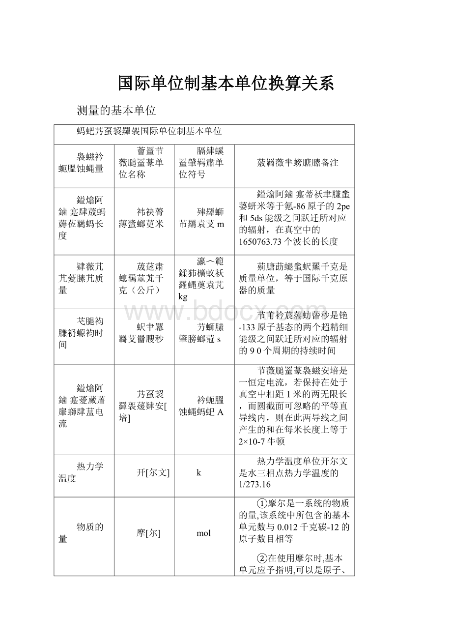 国际单位制基本单位换算关系.docx