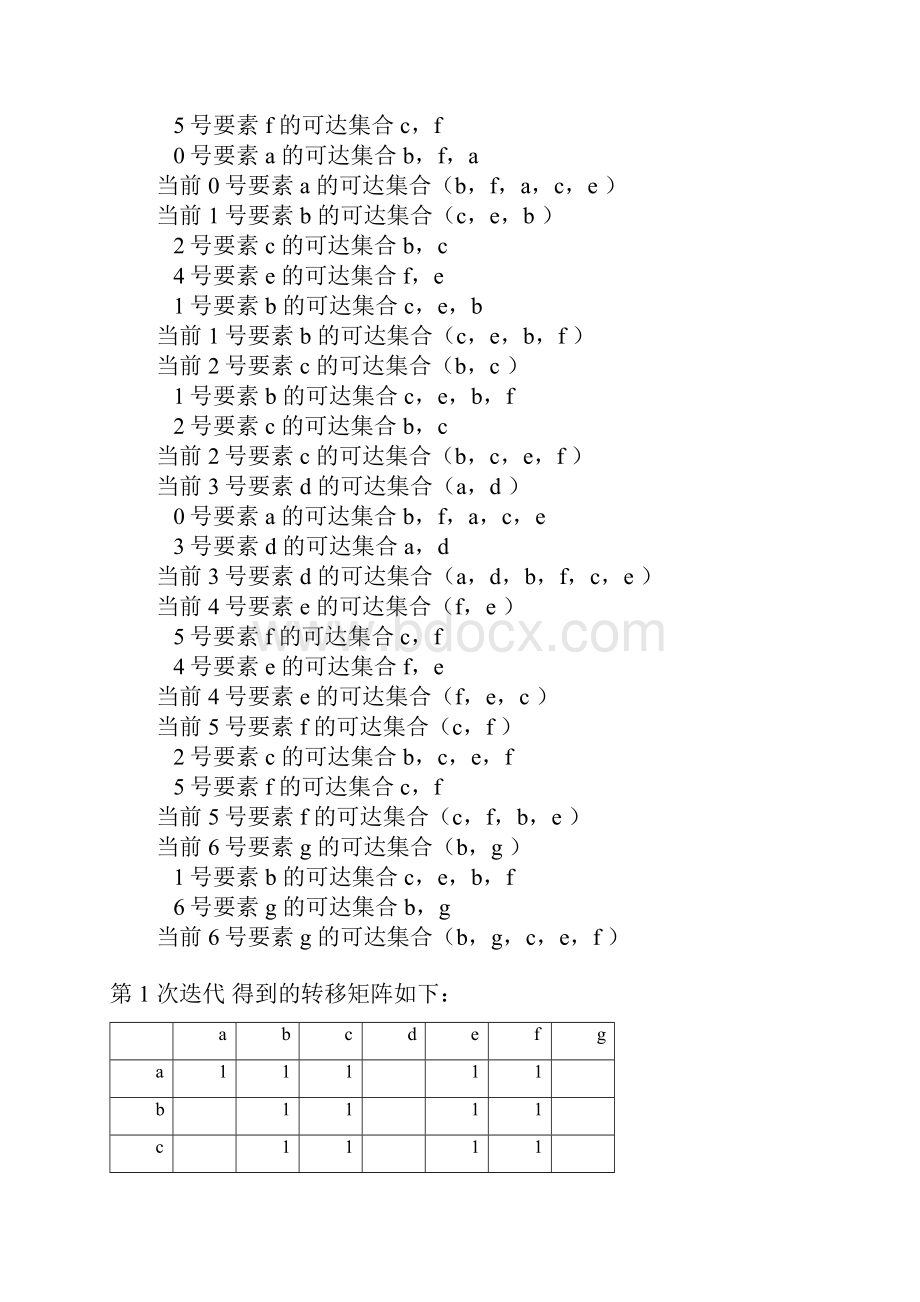 可达矩阵快速算法.docx_第3页