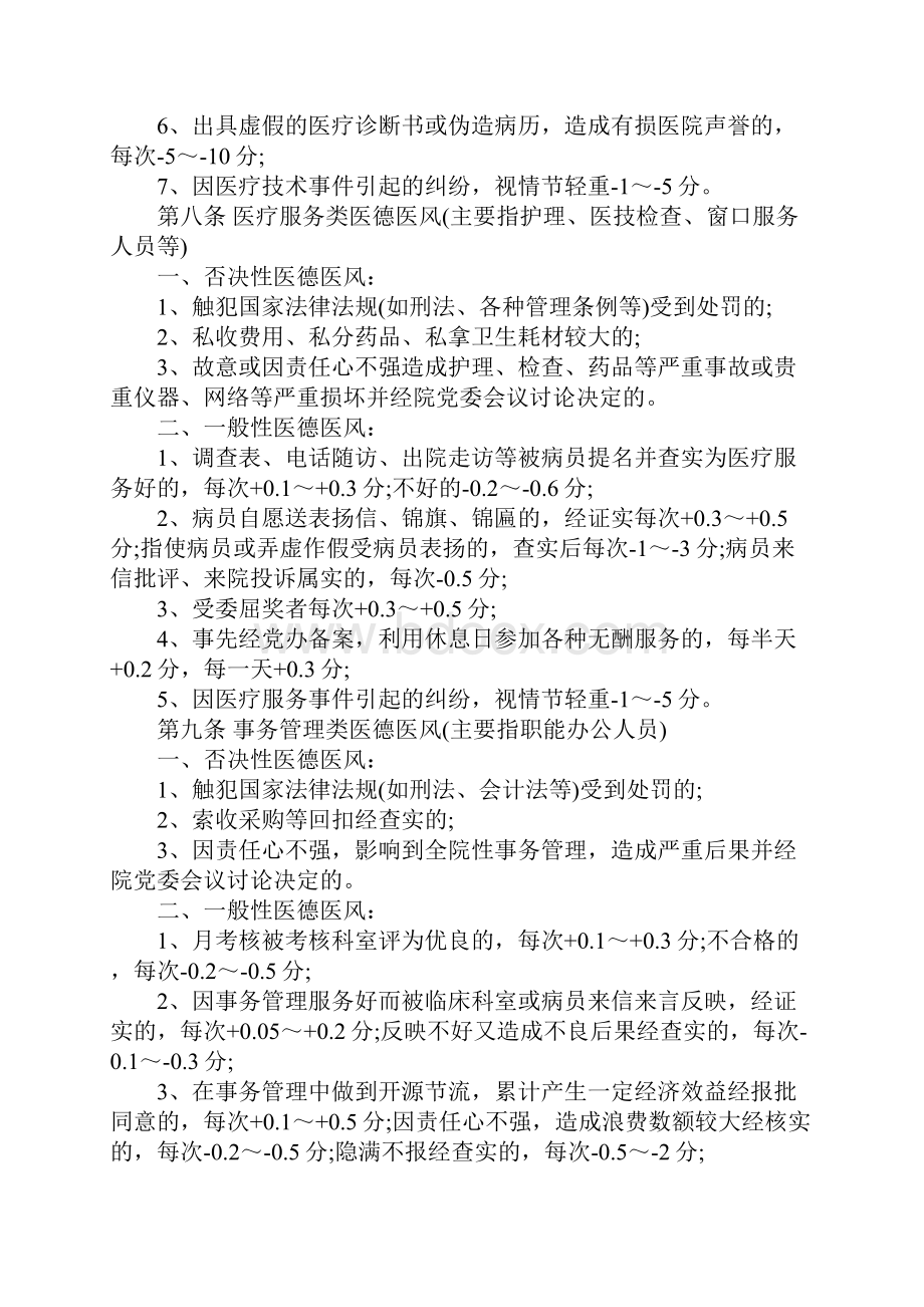 市人民医院医德医风积分管理办法完整版.docx_第3页