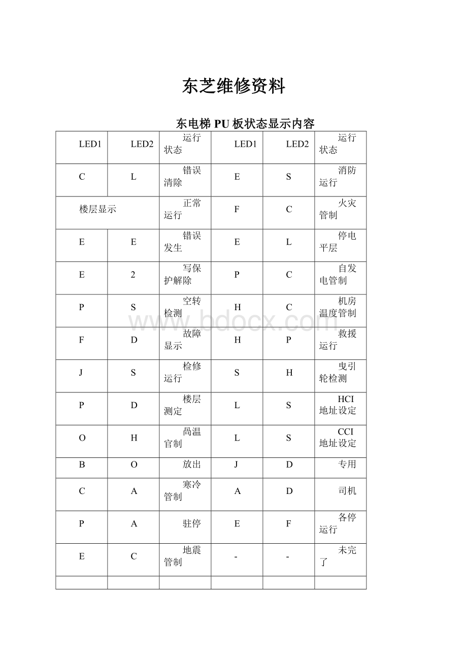 东芝维修资料.docx