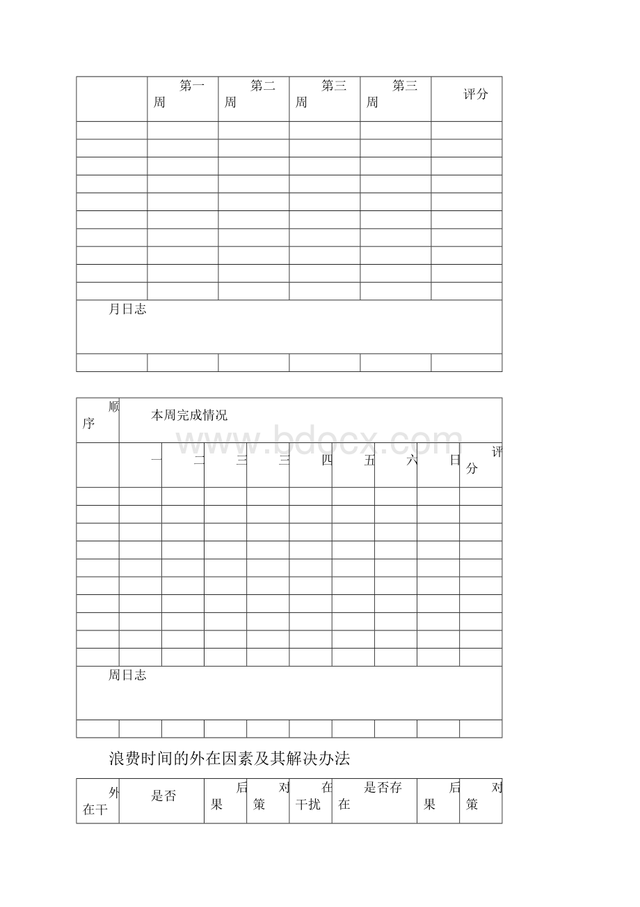 考研月计划清单与周计划清单表格.docx_第2页