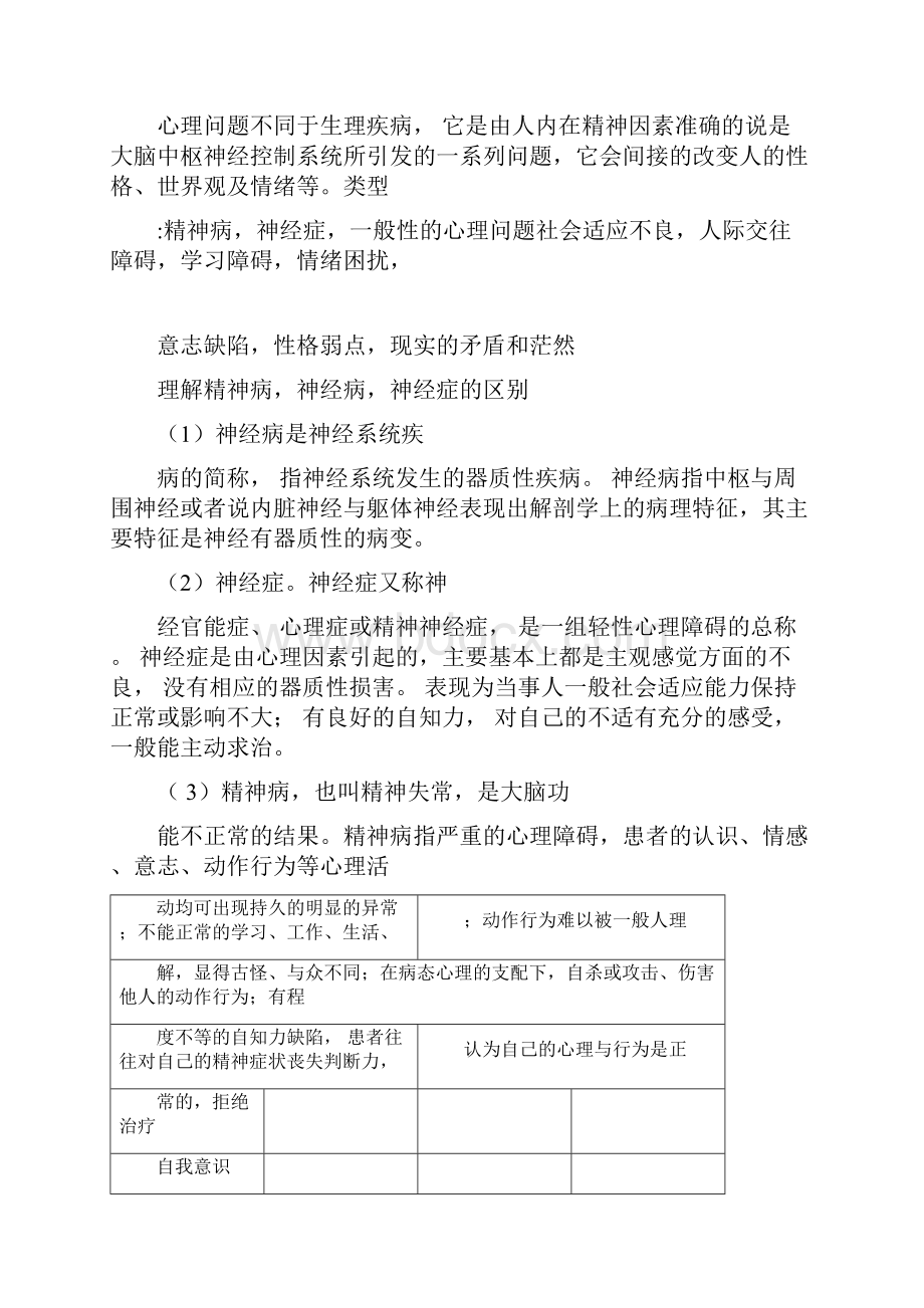 大学生心理健康教育期末考试资料开卷必备.docx_第3页