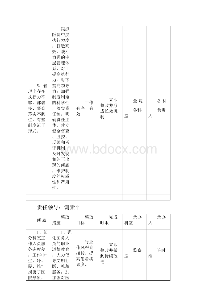 三整改内容与整改措施教学总结.docx_第3页